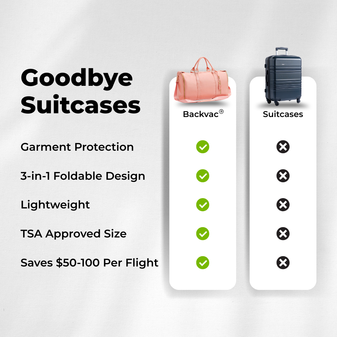 Convertible Duffle Bag - Backvac