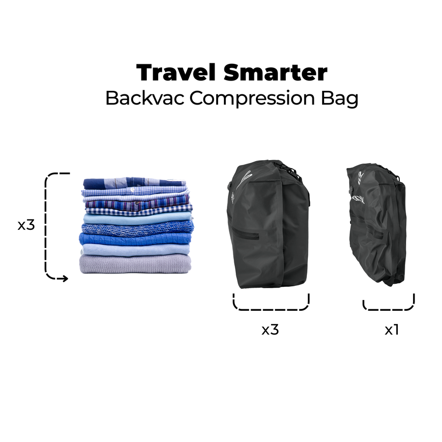 Backvac® Vacuum Kit