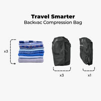 Compression Bag Bundle
